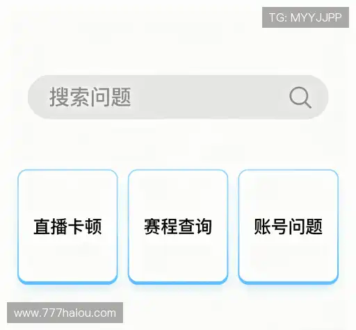 问题索引